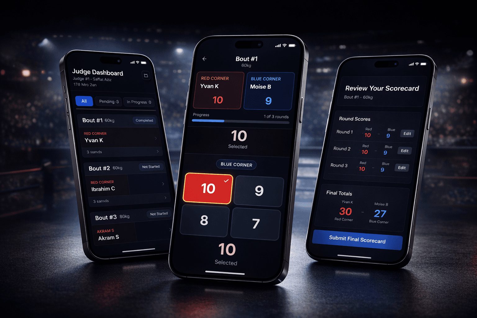 RingScore Dashboard